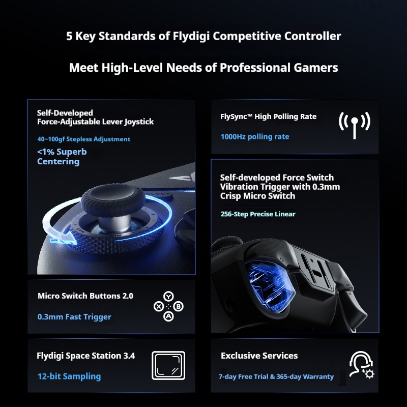 Flydigi Vader4 PRO Wireless Ga - Gaming Keyboard Hall Effect recension och pris
