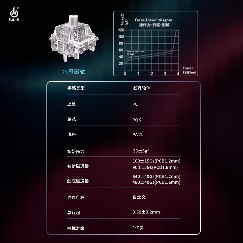 Kailh Jellyfish Magnetic Axis  - Gaming Keyboard Types recension och pris