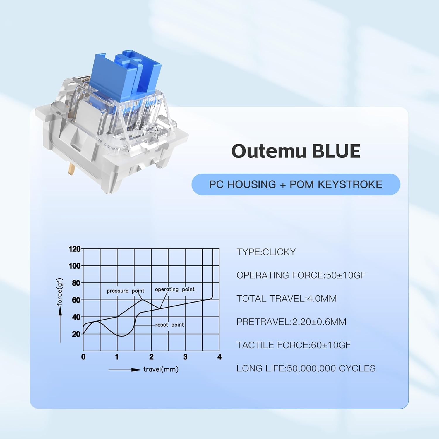 100 Practical Blue Switches, H - Gaming Keyboard Types recension och pris