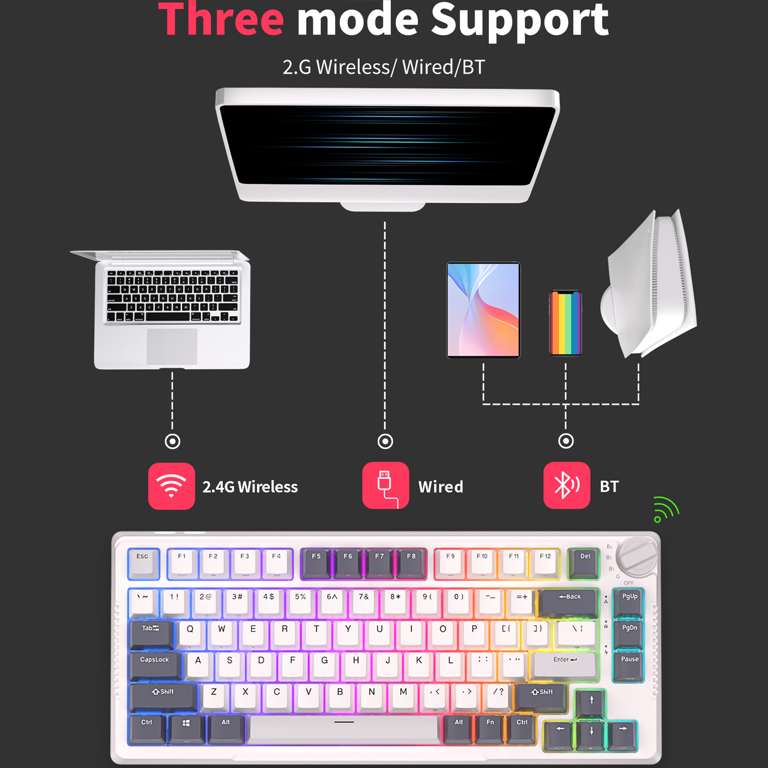 RK H81 Royal Kludge Gasket Str - Gaming Keyboard Brand recension och pris
