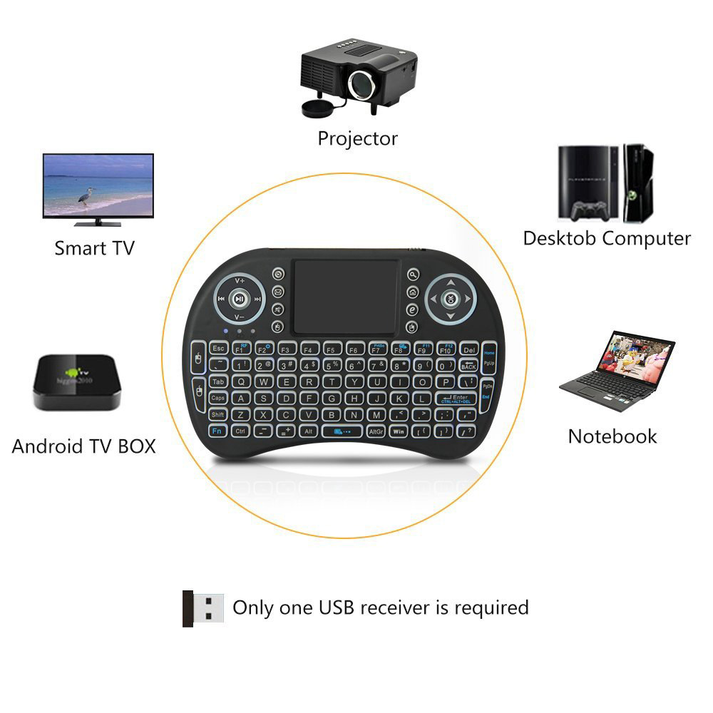 Backlit Mini Wireless Keyboard - Gaming Keyboard Brand recension och pris