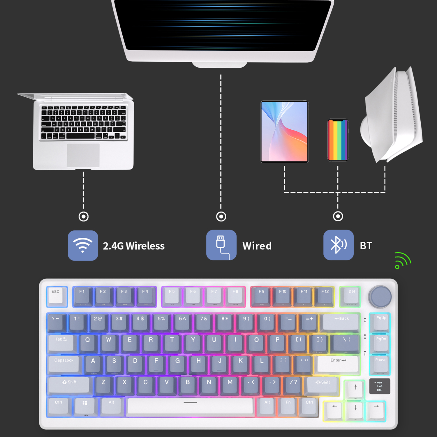 RK ROYAL KLUDGE M75 2.4G Wirel - Gaming Keyboard Brand recension och pris